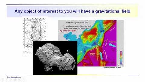Geophysics: Gravity - concluding remarks on modeling and interpretation