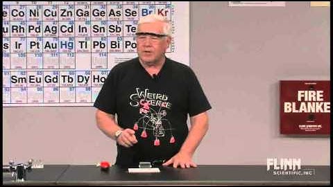 Kinetic Energy Demonstration