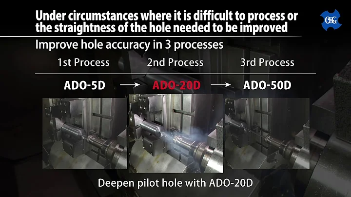 ADO40D/50D Operational Guideline