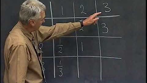 Cars Being Pulled (F = ma)