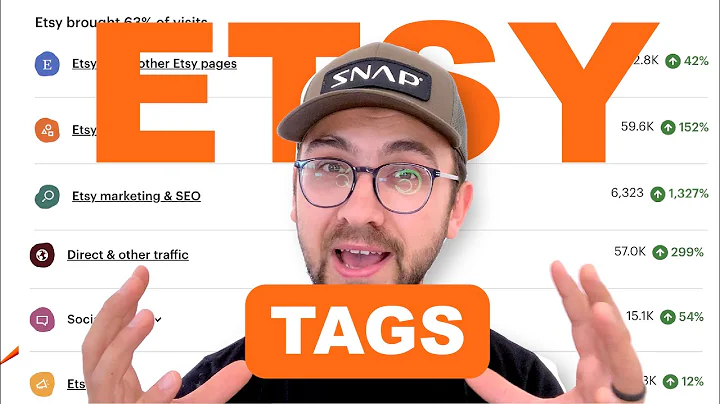 Mastering Etsy Tags: Boost Your Sales with Effective Tag Structuring