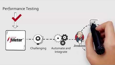 Execute a Taurus YAML Script