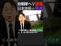 【日本は全然凄くない】いまだに日本が技術大国だと思い込んでる人たちへ #shorts #桜井誠 #ヘリ墜落 #自衛隊 #宮古島 #技術革新 #中国