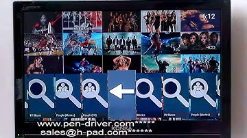 android tv box with smart shield tv launcher and kodi build, both supports easy and fast DIY