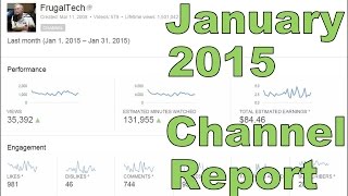 Monthly Channel Report January 2015|Mac Pro For Sale|Contest