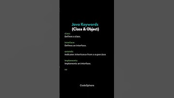 Java Keywords | Class and object #javaprogramming #javatutorial #java #coding #programming