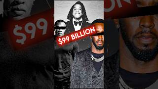 Exposing The World's 5 richest rappers in 2024 #shorts #kannadanews #jayzandbeyonce  #rap
