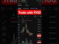 Trade with Rs. 100 @deltaexchange || #trader #trading #bitcoin #cryptocurrency #deltaexchange