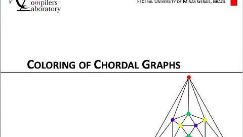 SSA-Based Register Allocation - Part 4