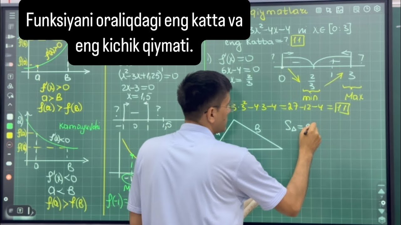 Funksiyani oraliqdagi eng katta va eng kichik qiymati.