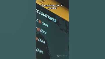 HashJack Attack Exposed: New Cyber Threat Targets AI Browsers Through URL Manipulation