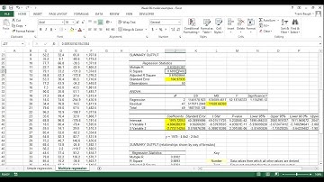 BS339 estimating a multiple regression model using Excel
