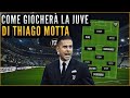 Ecco come giocher la juventus di thiago motta  analisi fcmnewssport