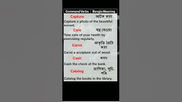 Mastering Command Verbs: Unlocking Their Meaning and Examples! #english #grammar #englishgrammar