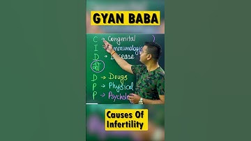 🚀 NEET 2023 | NCERT Biology by Dr. Hariom Gangwar | Baba