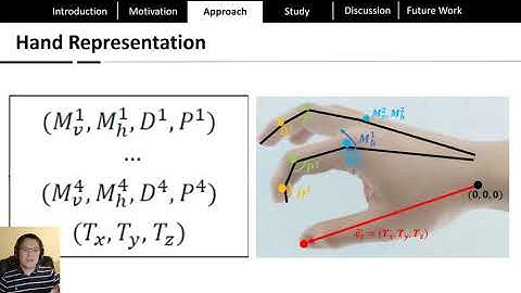 Back-Hand-Pose: 3D Hand Pose Estimation for a Wrist-worn Camera via Dorsum Deformation Network
