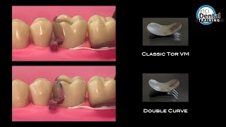 Introduction to Double Curve and Titanium Bands