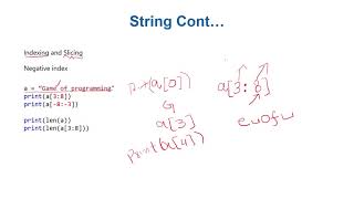 Python for Data Science Course for Beginners, Pandas, NumPy, Matplotlib   9of13