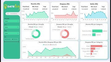 Dashboard Power BI para Bling ERP Integrado via API + Curso