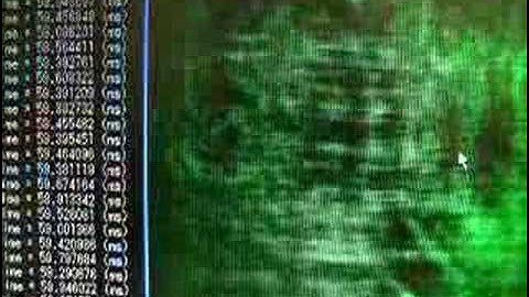 Real-time digital-holographic microscopy using GPU