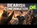 Bearish Confirmation for Crypto
