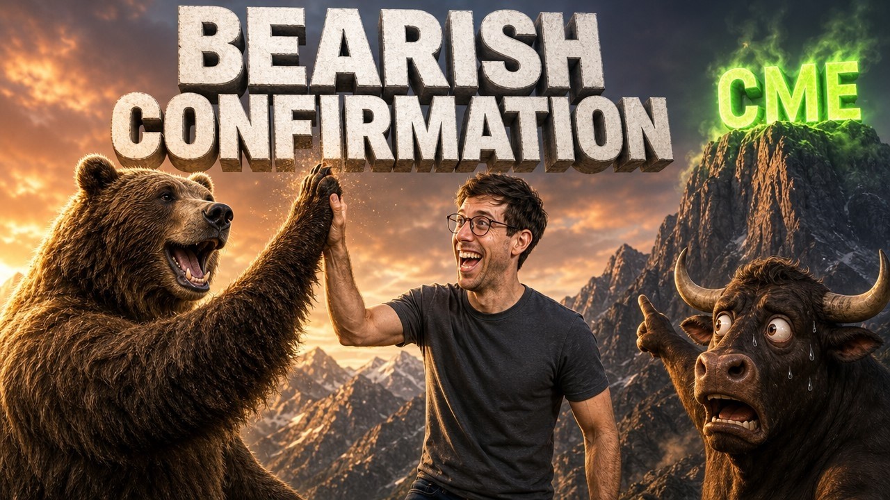 Bearish Confirmation for Crypto