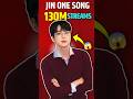 💜 JIN'S A Biggest Achivement😱 ~ #shorts