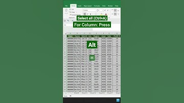#excel trick - How to fix width & height of row and column #shorts #trend formula