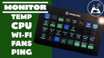 Monitor Hardware Live via Stream Deck - View CPU, GPU, RAM - temp, usage and more during streaming