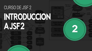 Introducción a JSF 2 - Curso de JSF 2