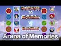 The Primordial Brawl Arena - Storyteller’s Arena of Memories [Summoners War Chronicles]