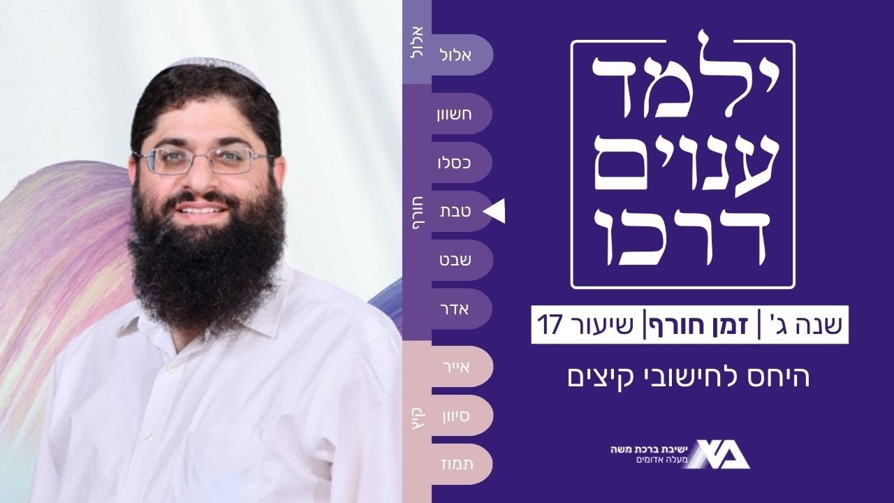 היחס לחישובי קיצים | רמב"ן - ילמד ענוים דרכו שנה ג' 17 | הרב רן כלילי