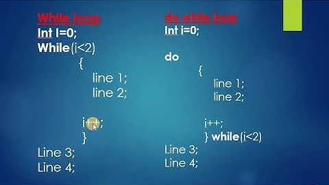 Arduino Programming : do while loop : HINDI