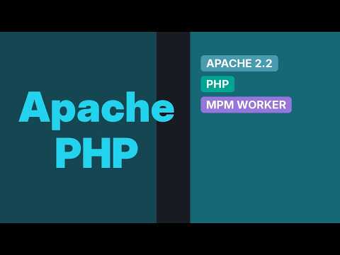 DevOps & SysAdmins: PHP Thread Safe end 2012?