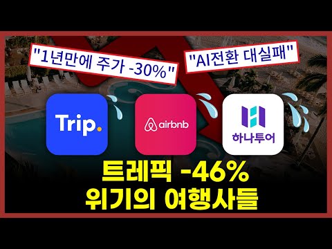 "여행객 늘었는데" 여행사는 왜 힘드냐고요?