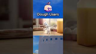 Part 2 - Factory Raid Pov Tag A Friend