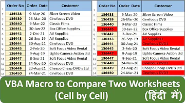 VBA Macro to Compare Two Excel Worksheets Cell by Cell