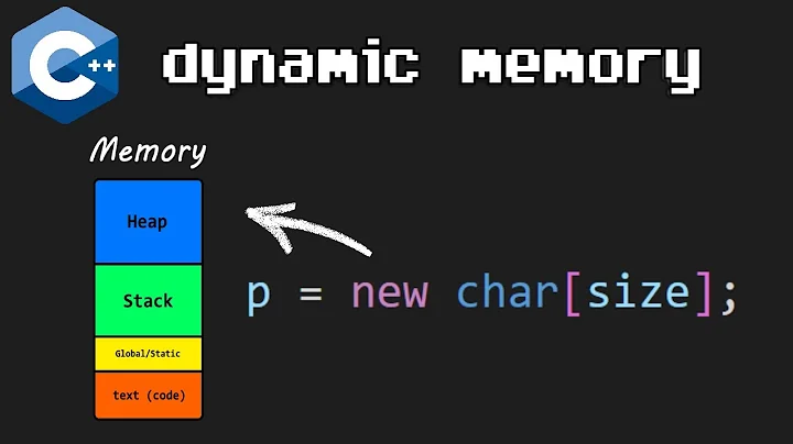 C++ dynamic memory explained for beginners 🧠