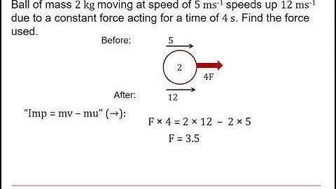 OCR Mechanics: Impulse & momentum 1-2