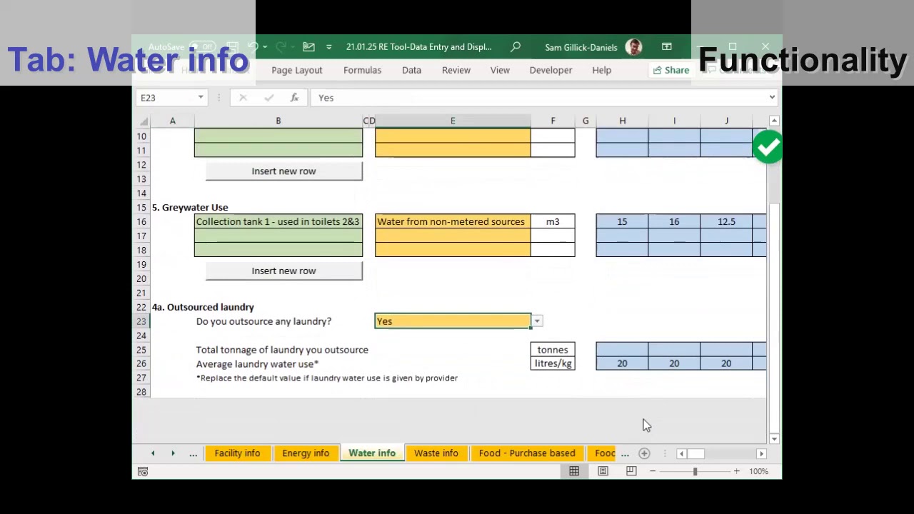 Resource Efficiency Tool -  Overview & Development
