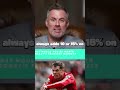 Carragher announced what his market value would be today