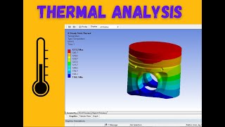 Thermal analysis of piston head in Ansys