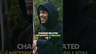 Tekashi 6ix9ine's Net Worth Journey Rise, Fall & Comeback! 💰