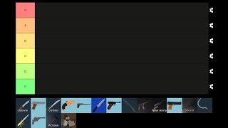 RANKING EVERY PILOT WEAPON | Zeppelin Wars (Roblox)