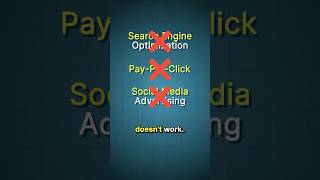 Famous Why You Need to Crack the Code in Digital Marketing #digitalmarketing #growthmarketing Profile