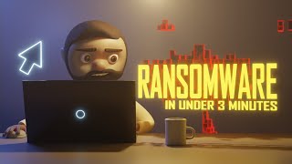 Ransomware Explained in Under 3 Minutes