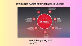 IoT Cloud based Services using Nimbus| WIOT| SNS Institutions