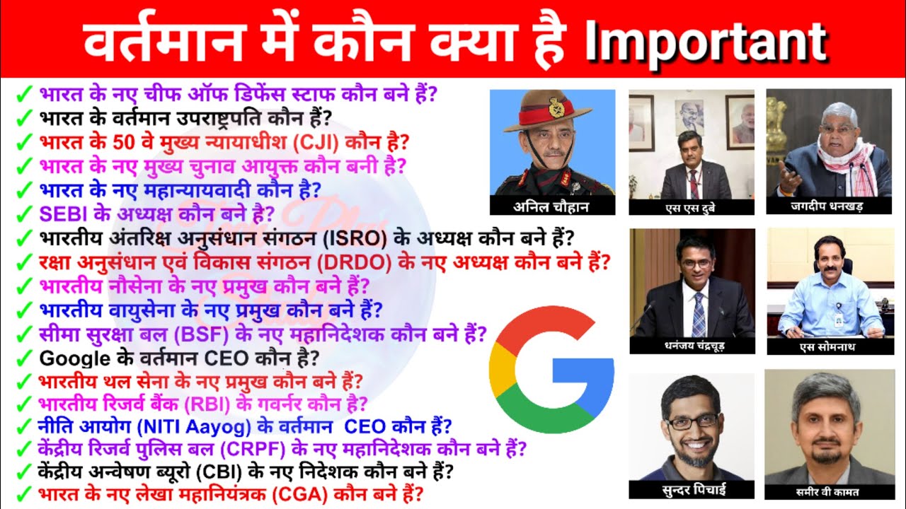 vartman-mein-kaun-kya-hai-july-2023-2023