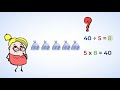 Understanding Multiplication and Division