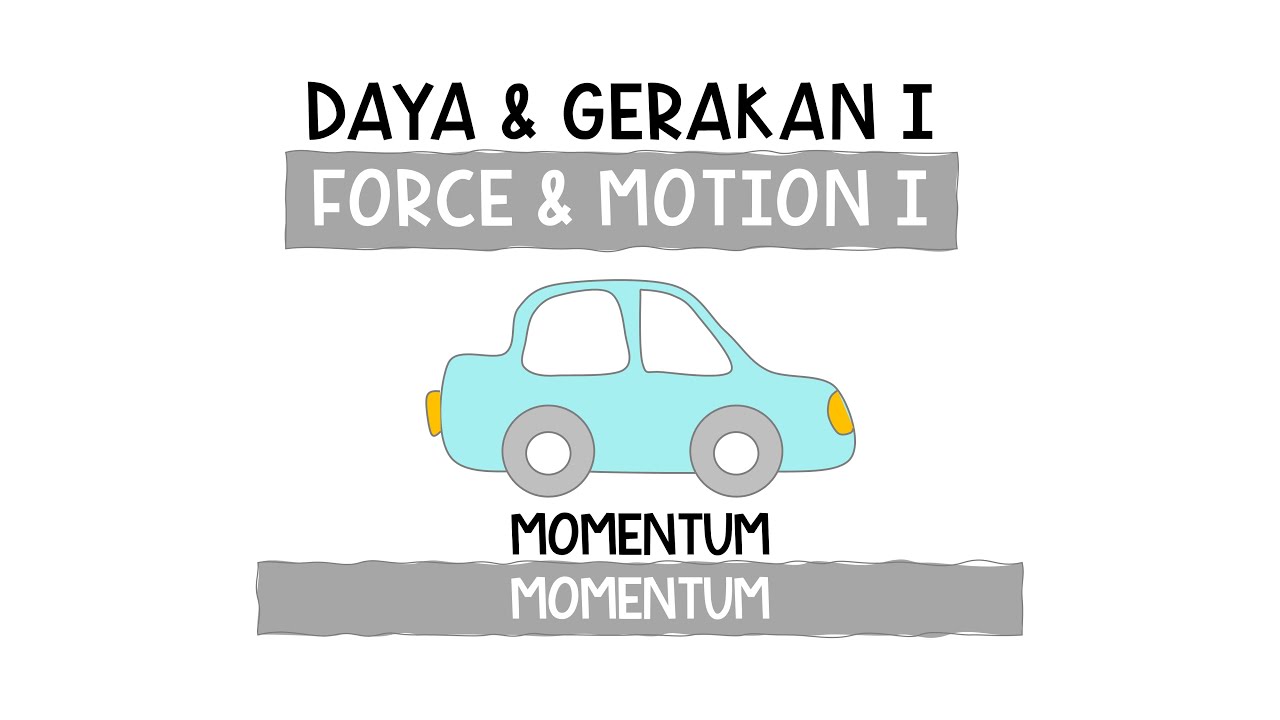 Prinsip Keabadian Momentum  (Rumus) - 2.5: Momentum | Daya dan Gerakan I (Fizik KSSM Tingkatan 4)